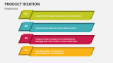 Product Ideation Powerpoint Presentation Slides - Ppt Template