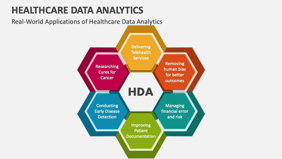 Healthcare Data Analytics PowerPoint and Google Slides Template - PPT ...