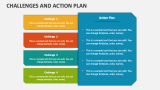 Challenges and Action Plan PowerPoint and Google Slides Template - PPT ...