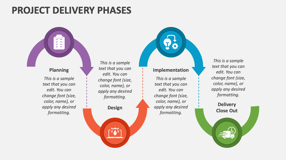 Project Delivery Phases PowerPoint and Google Slides Template - PPT Slides