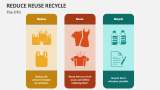 Reduce Reuse Recycle PowerPoint Presentation Slides - PPT Template