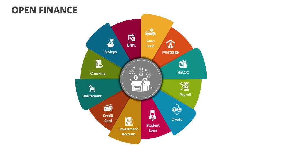 Open Finance Powerpoint And Google Slides Template - Ppt Slides