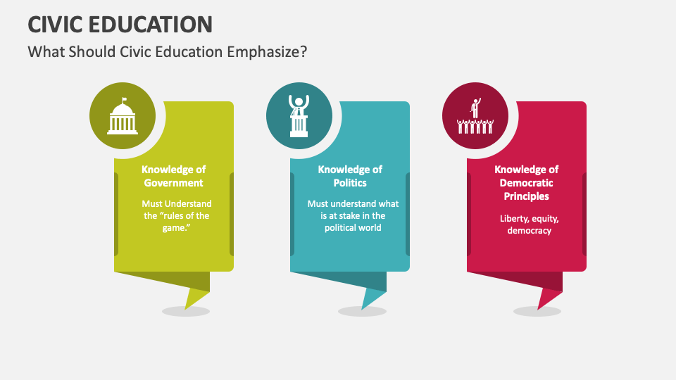 template ppt civic education