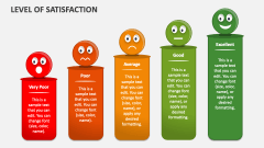 level of satisfaction thesis