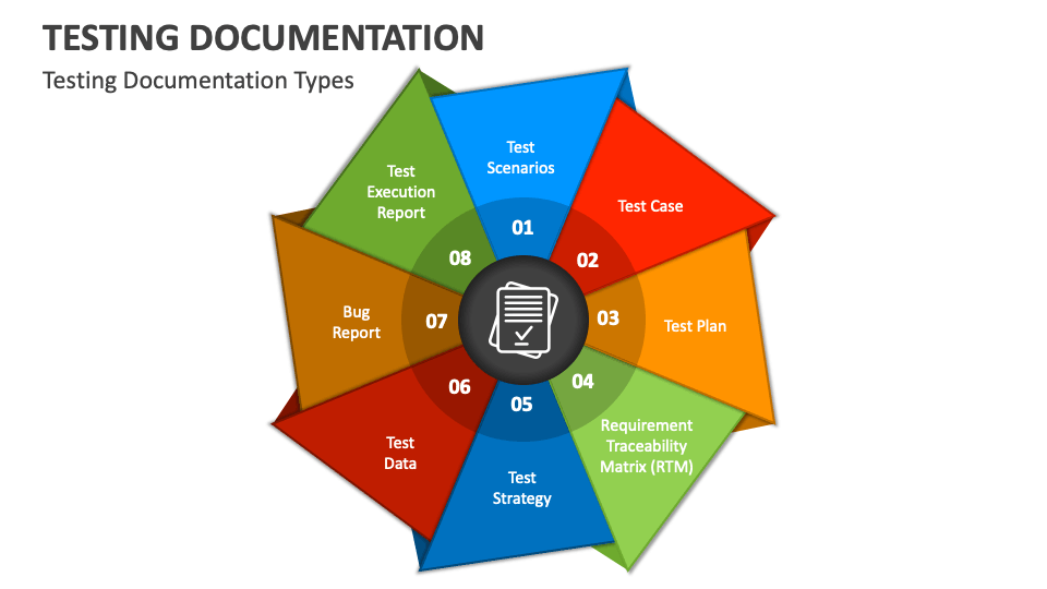 Testing Documentation PowerPoint and Google Slides Template - PPT Slides