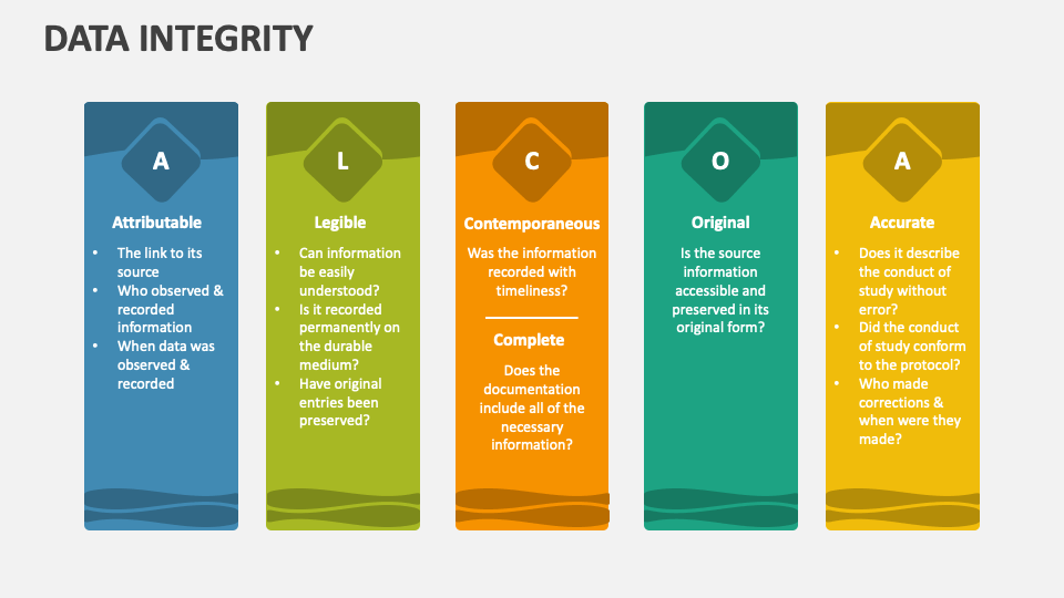 Infographic Definition Of Integrity