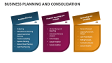 business planning and consolidation ramp consulting