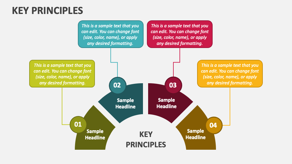 Key Principles PowerPoint and Google Slides Template - PPT Slides