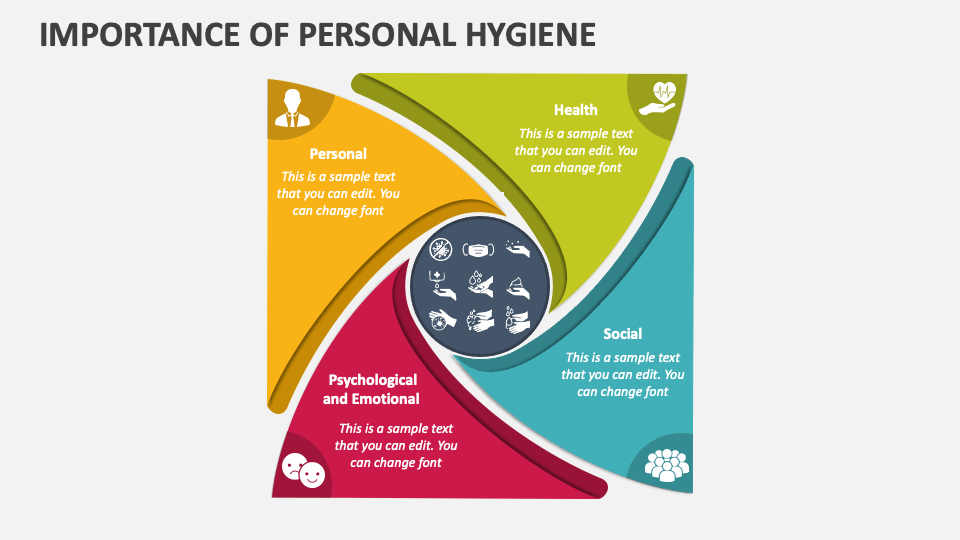 Importance Of Personal Hygiene PowerPoint And Google Slides Template ...