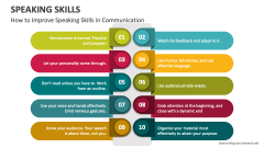 communication skills speech topics