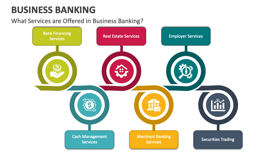 Business Banking PowerPoint and Google Slides Template - PPT Slides