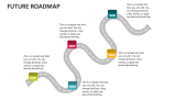 Future Roadmap PowerPoint and Google Slides Template - PPT Slides