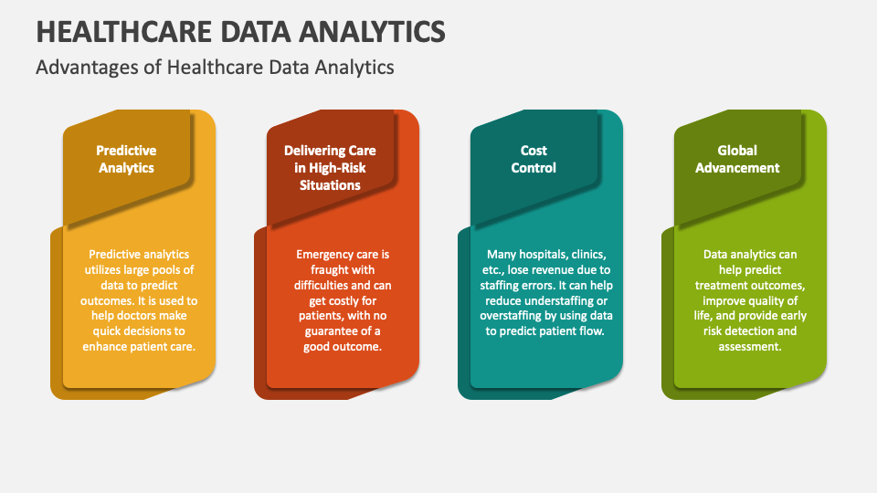 Healthcare Data Analytics PowerPoint and Google Slides Template - PPT ...