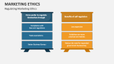 Marketing Ethics PowerPoint And Google Slides Template - PPT Slides