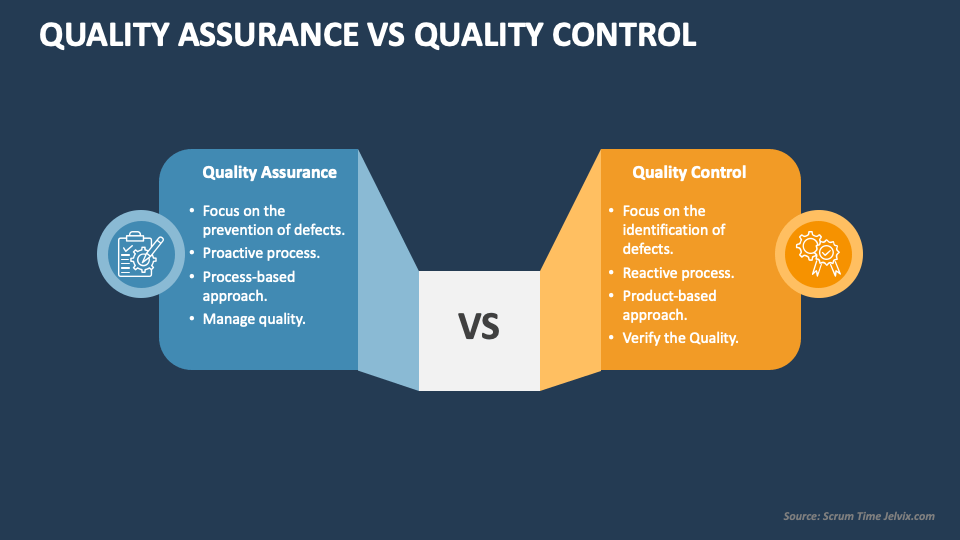 presentation on quality assurance and quality control