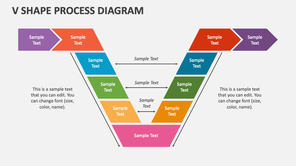 V Shape Process Diagram PowerPoint and Google Slides Template - PPT Slides