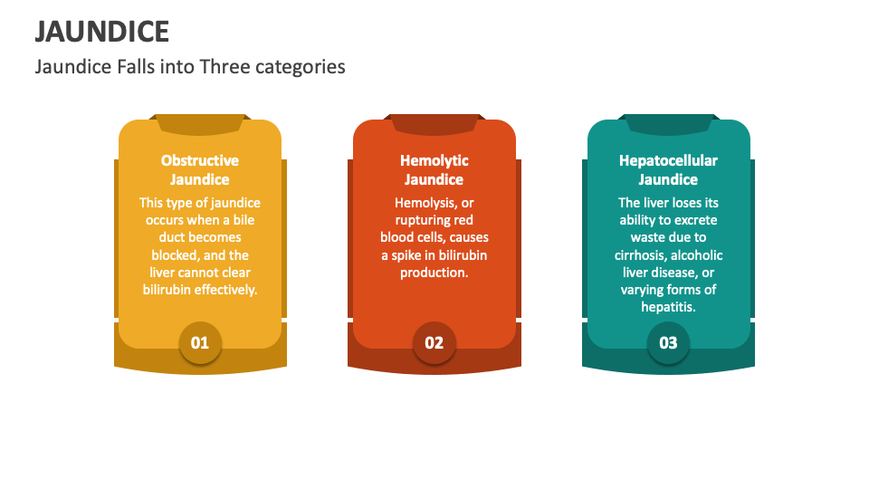 jaundice powerpoint presentation download