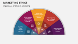 Marketing Ethics PowerPoint And Google Slides Template - PPT Slides