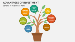 Benefits of Investment Plans - Slide 1