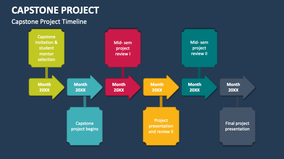 Capstone Project PowerPoint Presentation Slides PPT Template