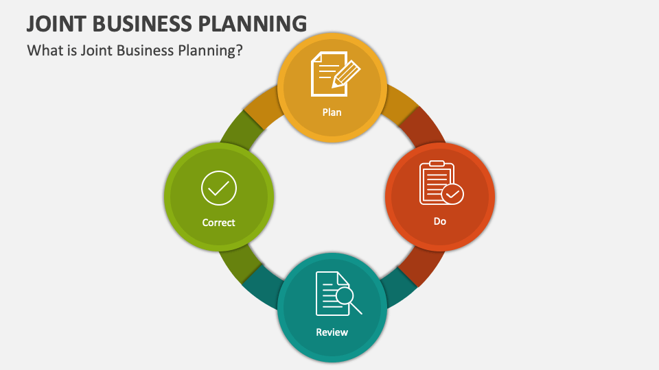 Joint Business Planning PowerPoint Presentation Slides PPT Template