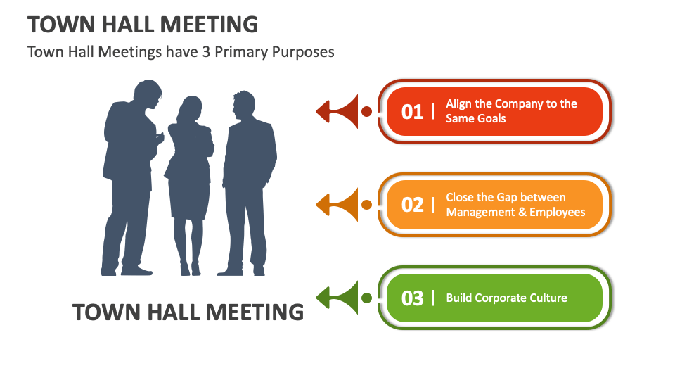 town hall meeting presentation template