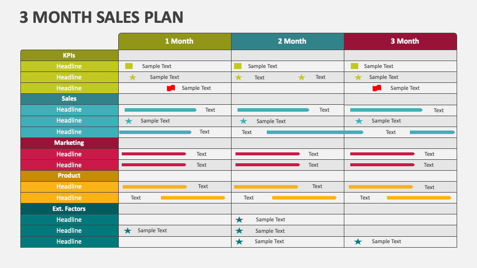 monthly sales presentation template