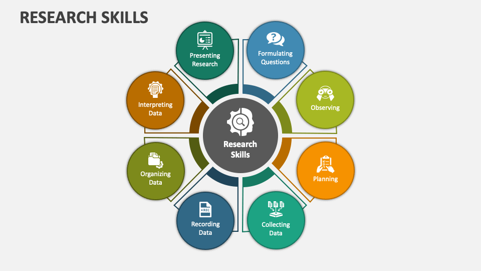 meaning of good research skills