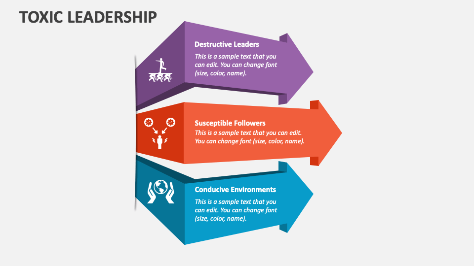 toxic leadership powerpoint presentation