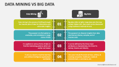 Data Mining Vs Big Data - Slide 1