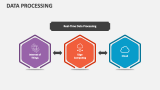 presentation package data processing