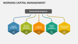 Working Capital Management PowerPoint Presentation Slides - PPT Template