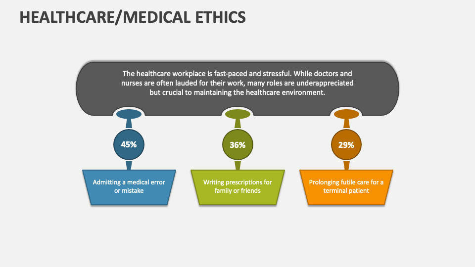 health research ethics ppt