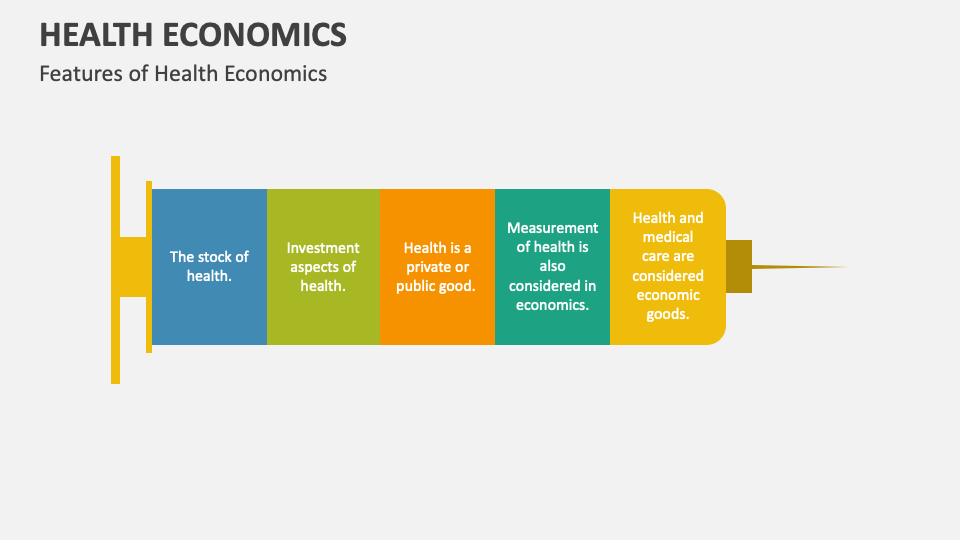 health-economics-powerpoint-and-google-slides-template-ppt-slides