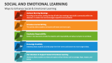 Social And Emotional Learning PowerPoint Presentation Slides - PPT Template