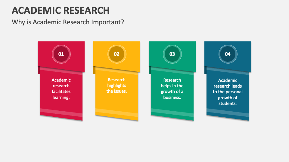 benefits of power point presentation in academic research