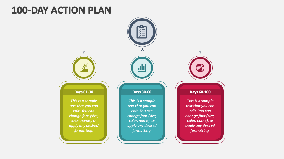 100-Day Action Plan PowerPoint and Google Slides Template - PPT Slides