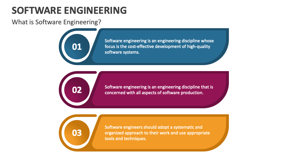 case study for software engineering ppt