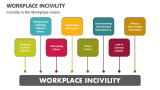 Workplace Incivility PowerPoint And Google Slides Template - PPT Slides