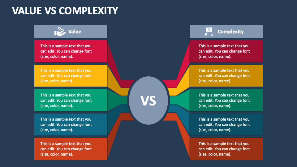 Value Vs Complexity PowerPoint and Google Slides Template - PPT Slides