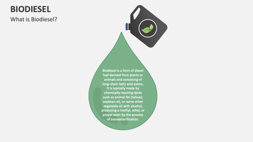 Biodiesel PowerPoint And Google Slides Template - PPT Slides