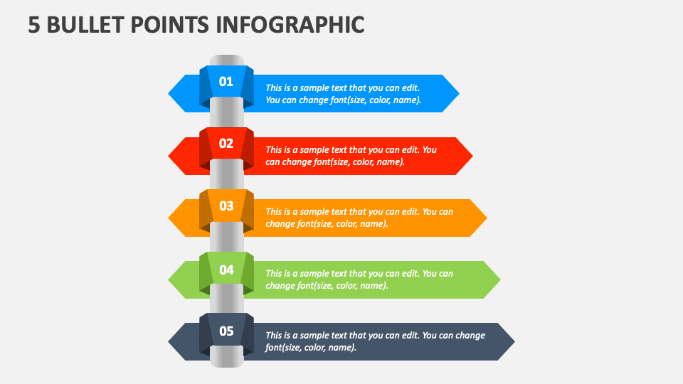 bullet point shortcut in powerpoint notes