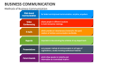 Business Communication PowerPoint and Google Slides Template - PPT Slides