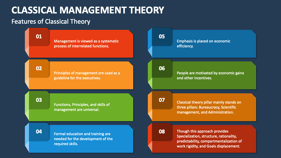 case study on classical management theory