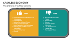 Cashless Economy PowerPoint And Google Slides Template - PPT Slides