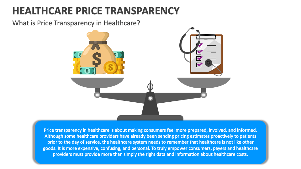 Healthcare Price Transparency PowerPoint and Google Slides Template