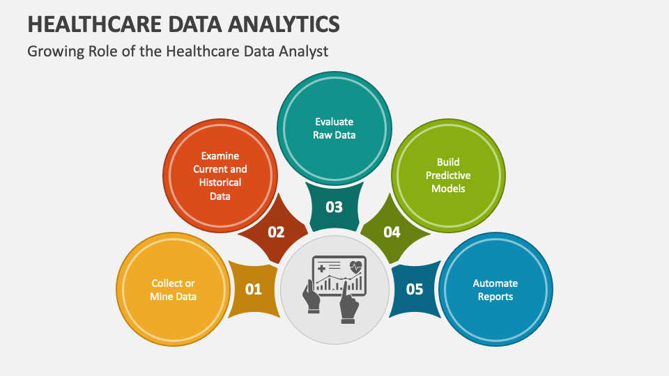 Healthcare Data Analytics PowerPoint and Google Slides Template - PPT ...