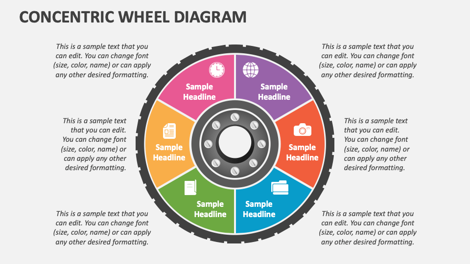 Concentric Wheel Diagram PowerPoint and Google Slides Template - PPT Slides