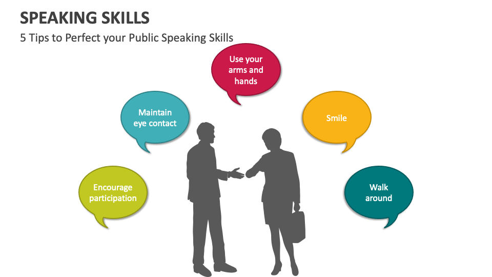 speaking skills presentation slides