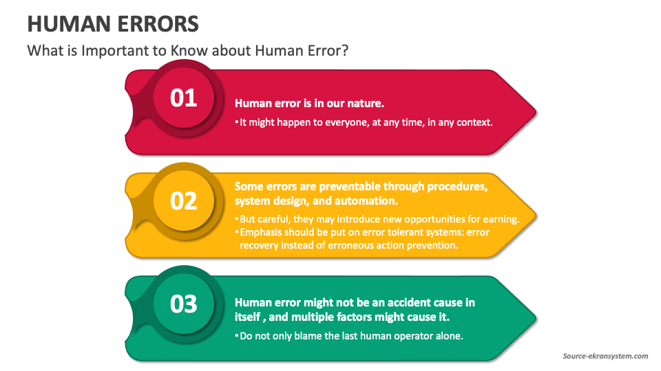 human error presentation